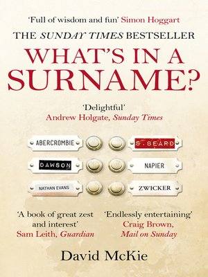 cover image of What's in a Surname?